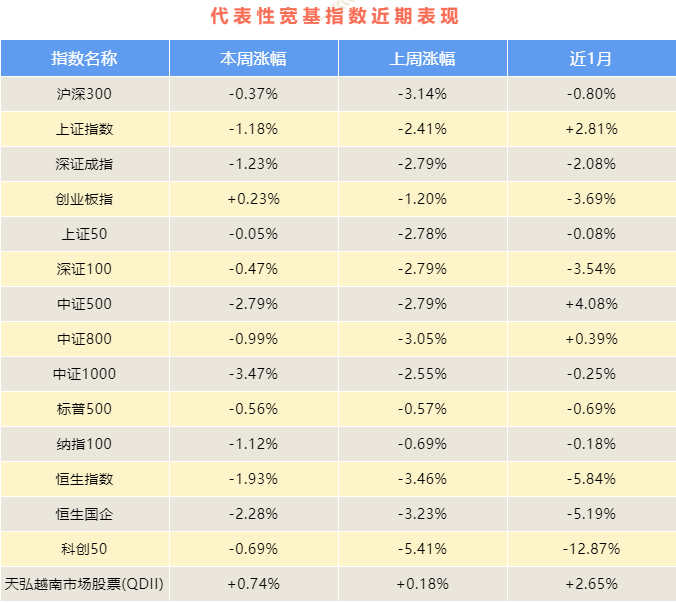 2021年9月新基金发行概览