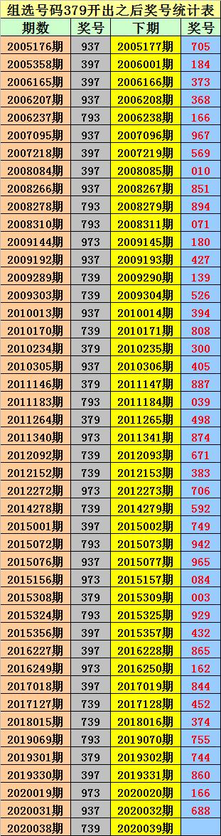 暮雪白头 第4页