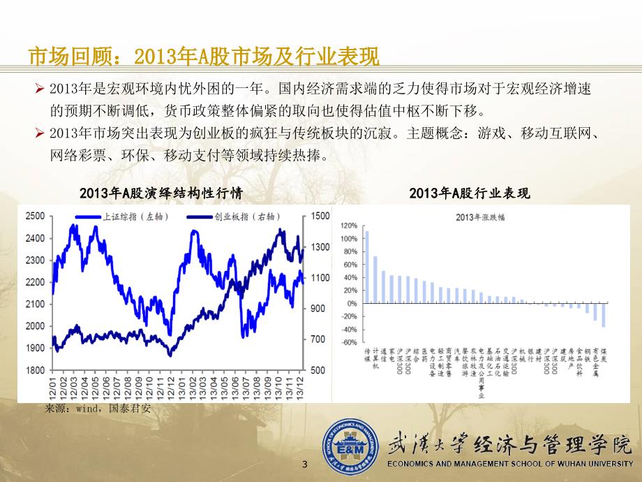 宏观经济分析与可视化实践任务，深度洞察与可视化应用探索