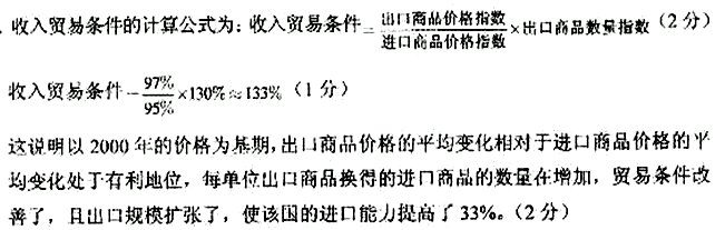 出口价格指数计算公式详解及实际应用案例解析