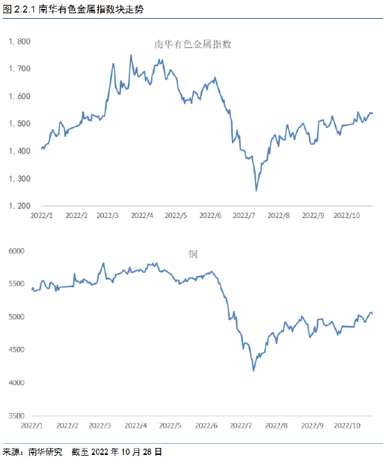 国内大宗商品期货行情深度解析与走势预测