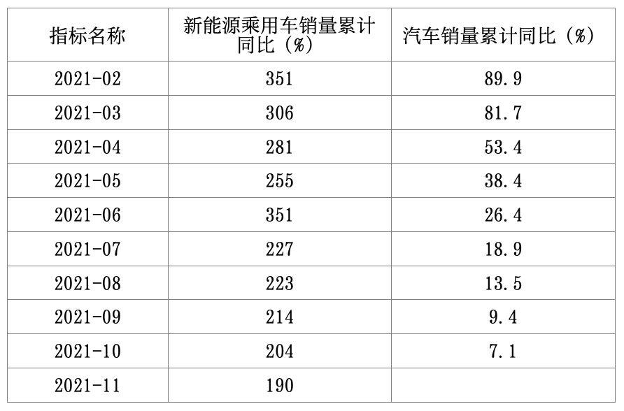 经济周期时间表的深度解析与探讨