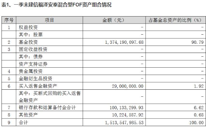 中国对冲基金排名与影响力深度探讨