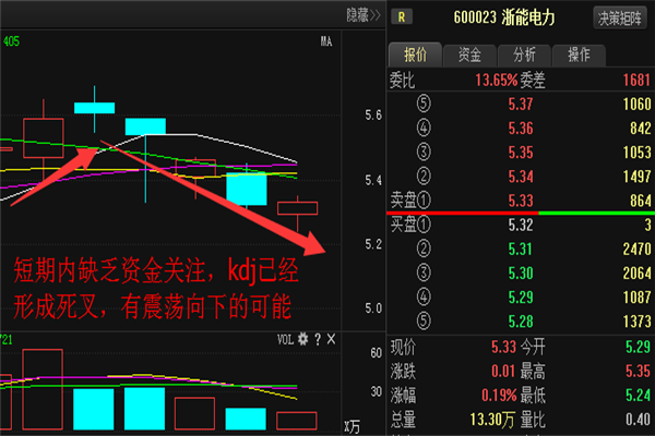 电力蓝筹股深度解析，前景展望与核心企业一览