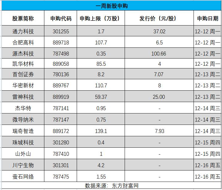 中信证券科创板评测详解，十题解析与答案指南