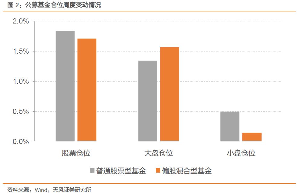 混合型基金与股票型基金，深度解析二者的差异与影响！