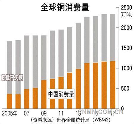 经济政策影响消费的因素深度解析