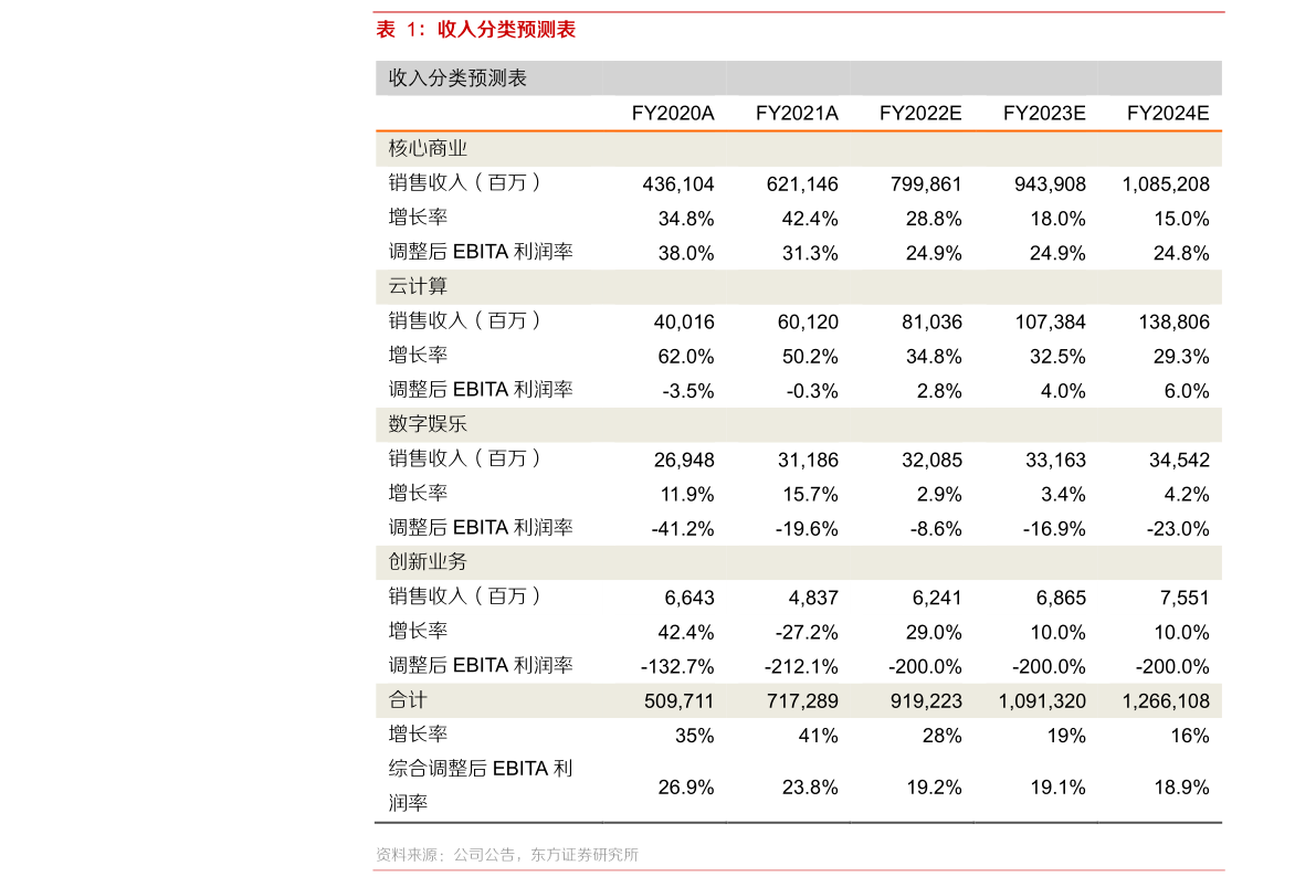 全球货币排名揭示，货币力量的千年变迁之旅