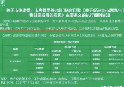 专家解读房地产新政，影响、机遇与挑战全解析