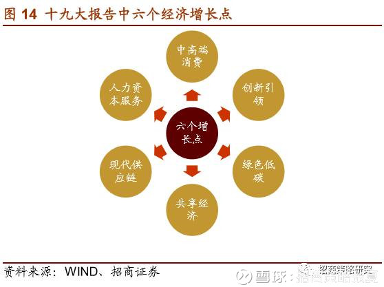 翠竹幽兰 第4页