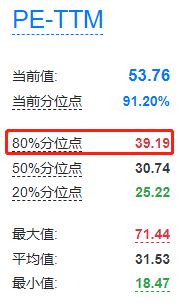 金融风险主流定义解析与内涵探讨