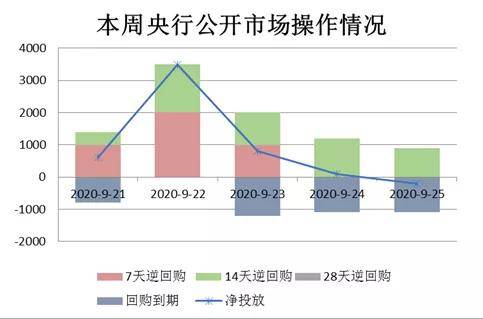 债市大幅调整，影响、原因与应对策略解析