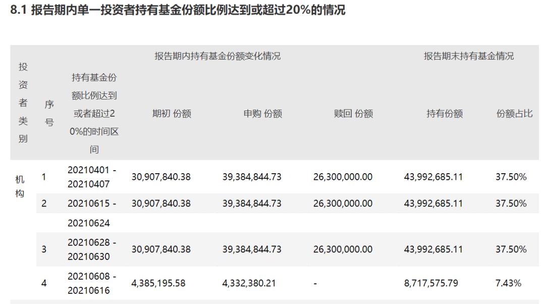 混合型基金的投资策略与市场考量，股票投资比例要求详解