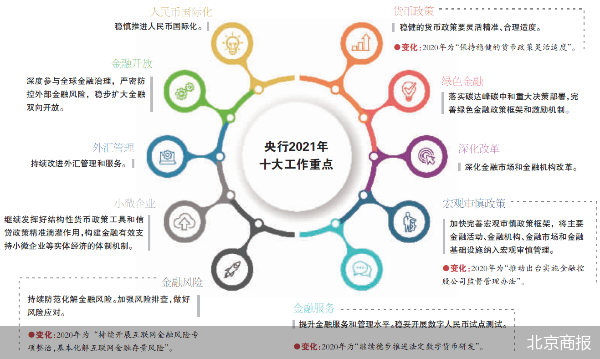 央行政策框架的核心，理解其重要性及其对全球经济的影响