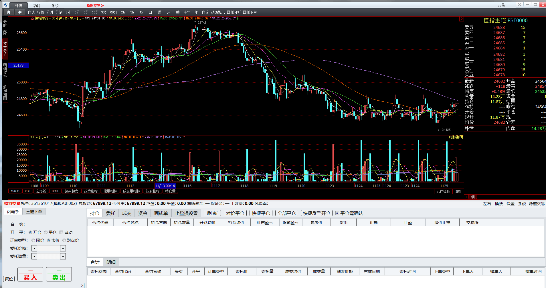 外盘期货软件零延迟，开启高效交易新时代