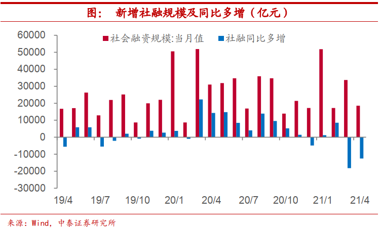 大宗商品涨价趋势展望，聚焦2024年下半年展望分析