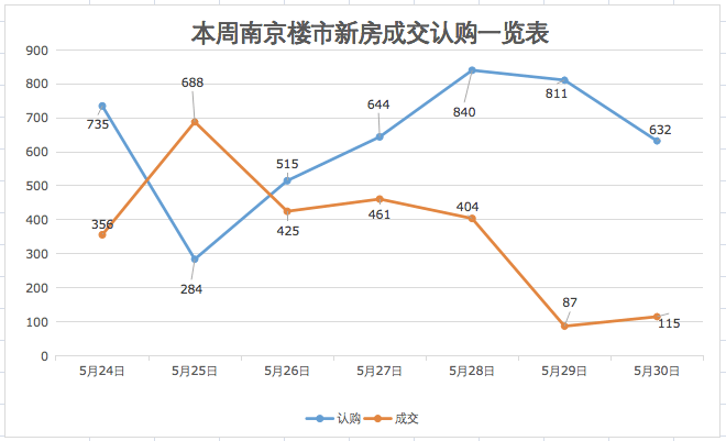 国家最新楼市政策出炉引发广泛关注热议