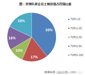 深度解析与观察，房地产老板的身价揭秘