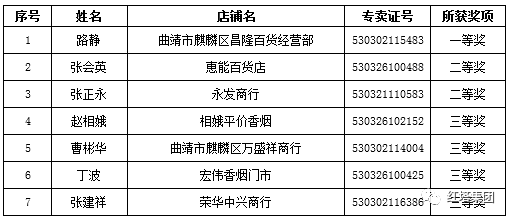 基层客户经理营销贵金属的难点解析与策略探讨