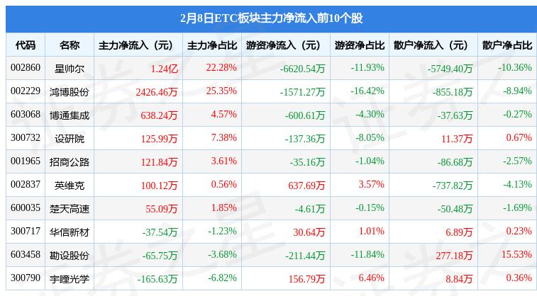 达华智能股票股吧，深度解析智能科技潜力股