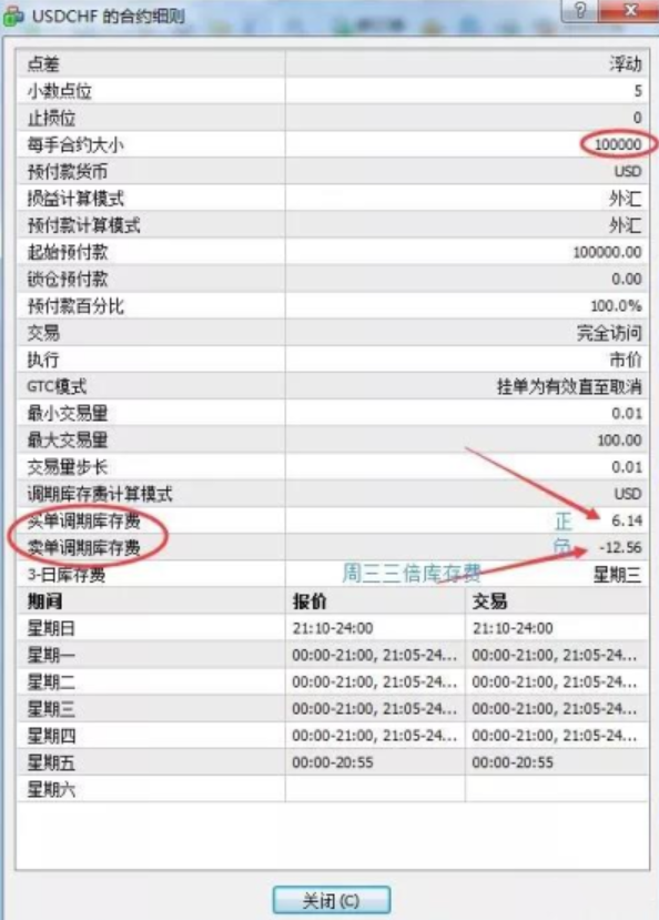 外汇隔夜利息计算指南