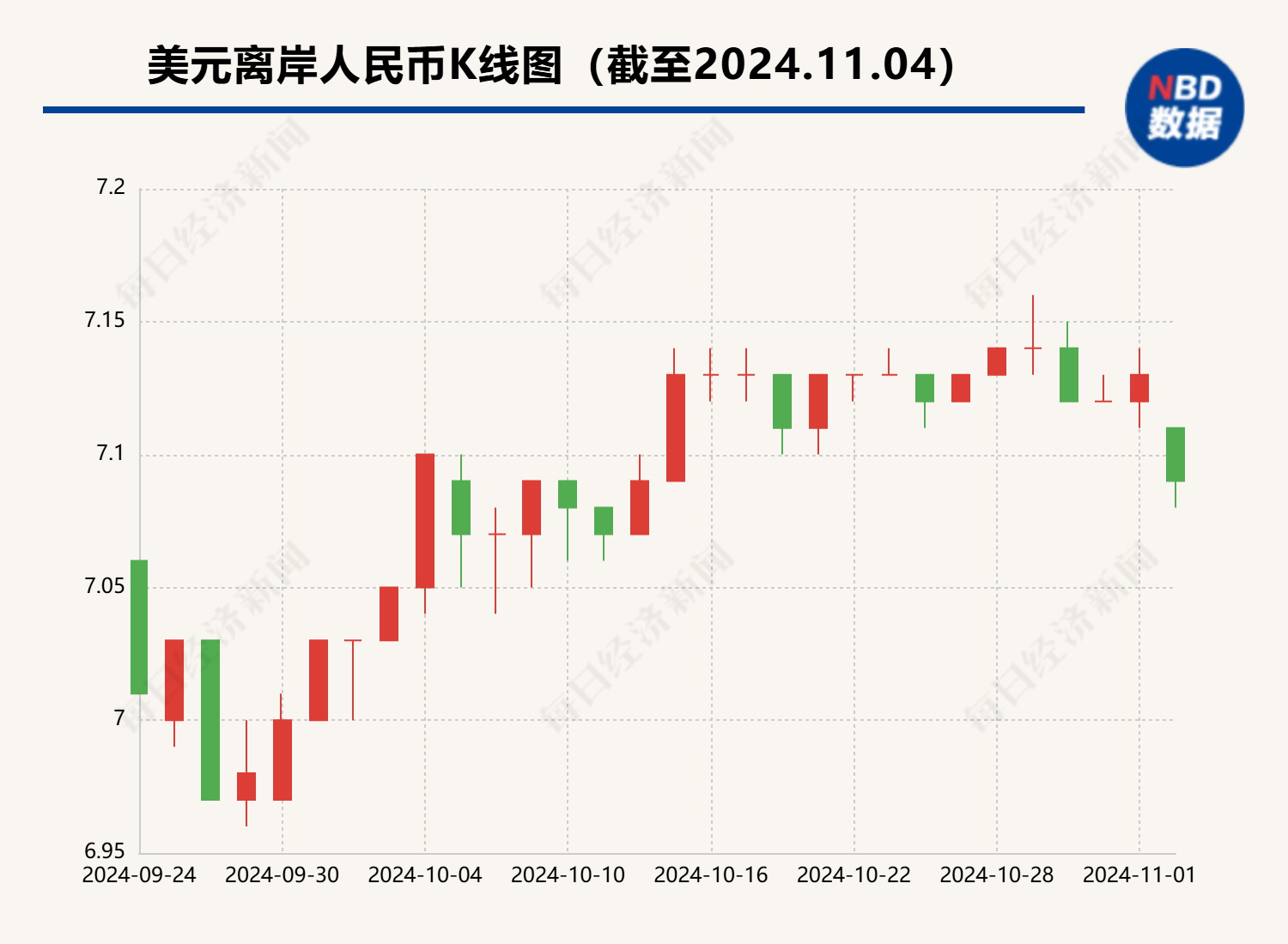 汇率行情深度解析，揭秘货币价值波动背后的影响因素