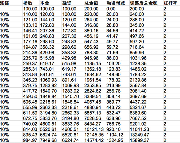 媒体中心 第20页