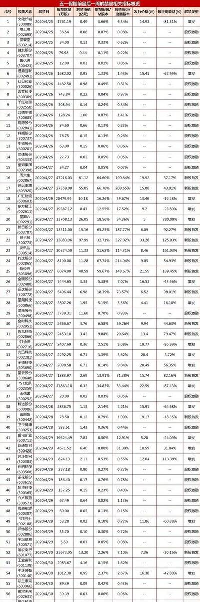 暮烟尘寂 第4页