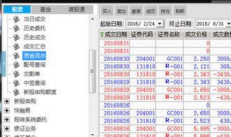 股市风险测评，如何优化填写流程以提高通过率？