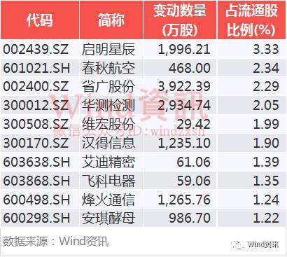 上大股份上市揭秘，历程、意义及影响分析