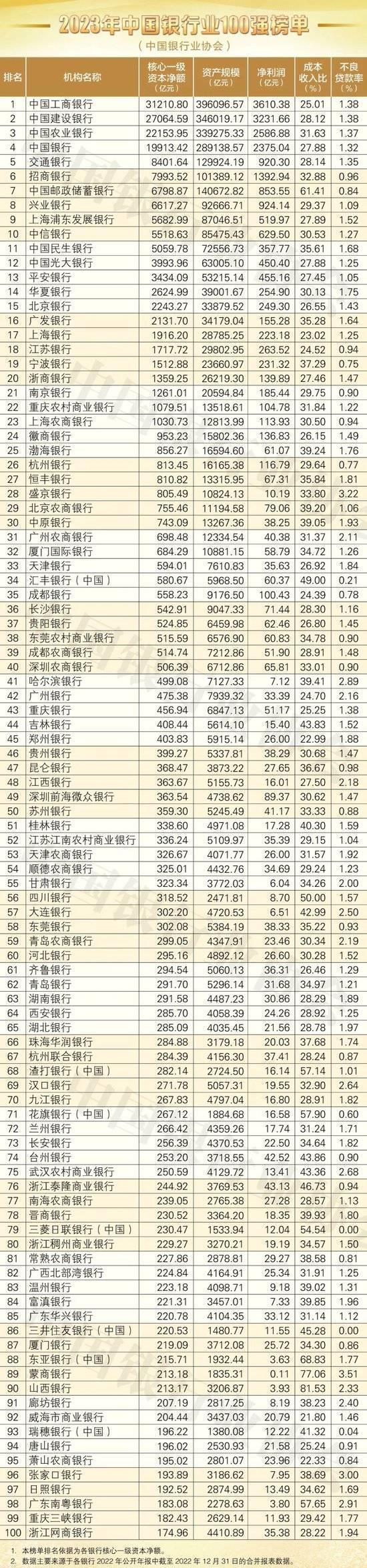 公司深度解析报告，2023年年报概览与未来展望展望PDF版