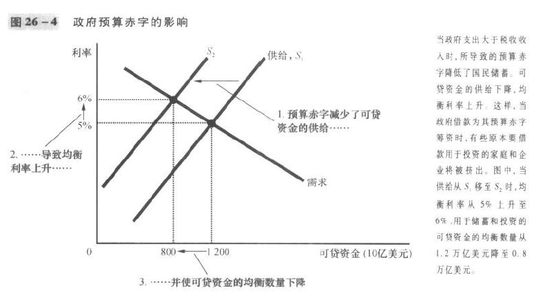 财政赤字详解，含义、影响及解读之道