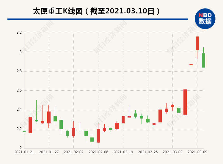 水墨云烟 第3页