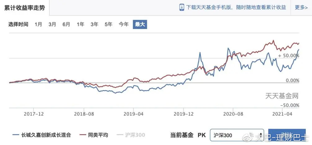 天天基金网净值一览表，揭秘02005基金的魅力