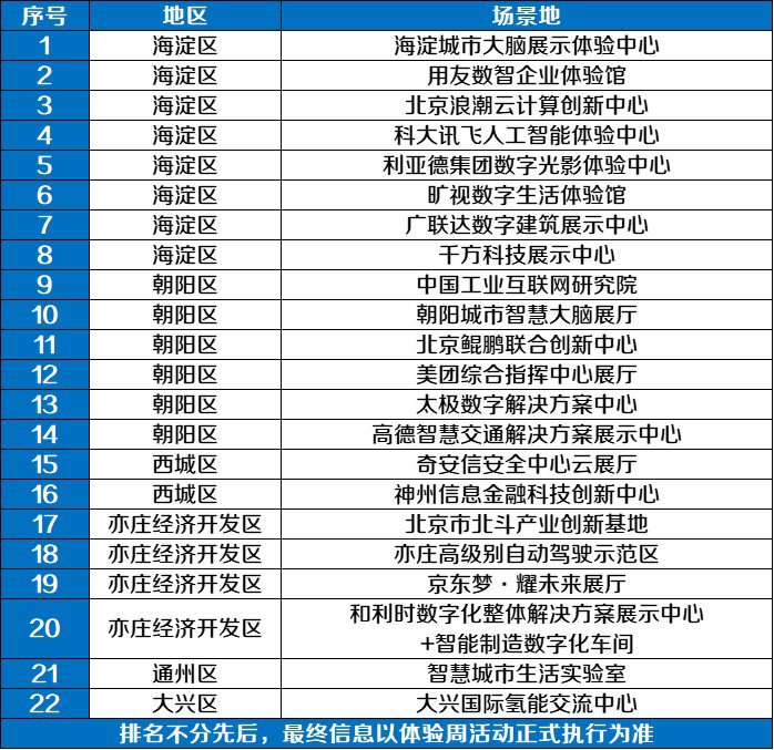 普通人参与数字经济，把握机遇，共创未来之路