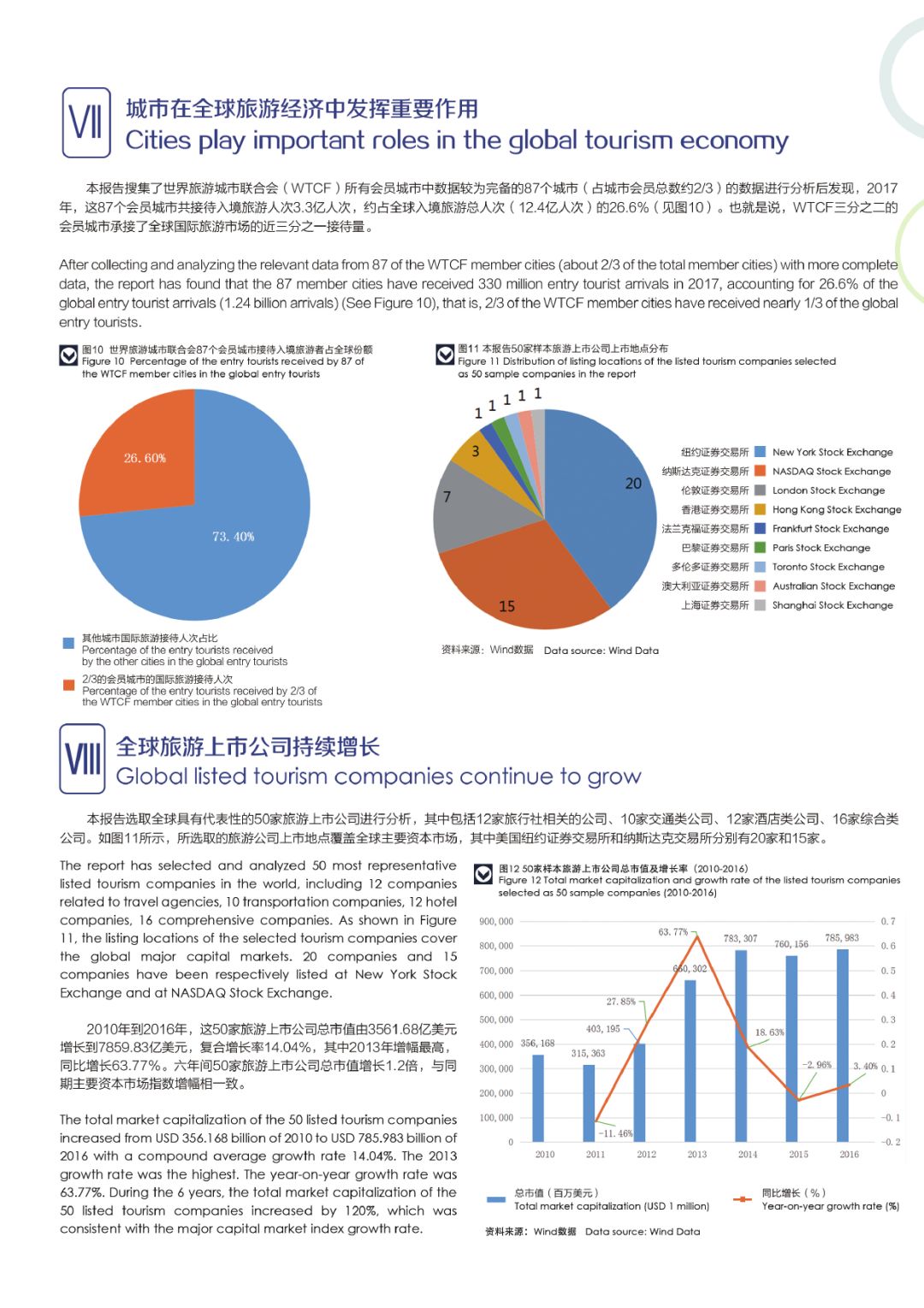 世界发展报告2018，全球趋势与挑战的深度洞察