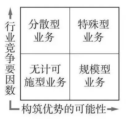 投资组合管理工具概览，理解与应用其重要性