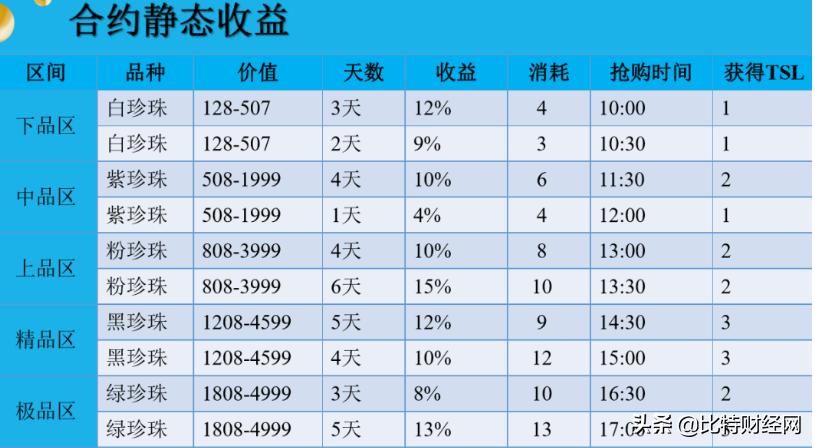 深度解析货币基金会风险，是否会跑路及应对策略探讨