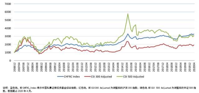 债券与股票涨跌关系深度解析