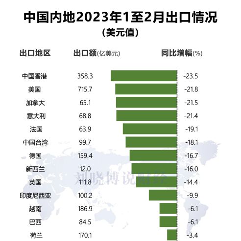 通缩的三个标准，揭示、理解与应对策略