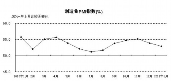 经济增速放缓背景下的挑战与机遇并存解析