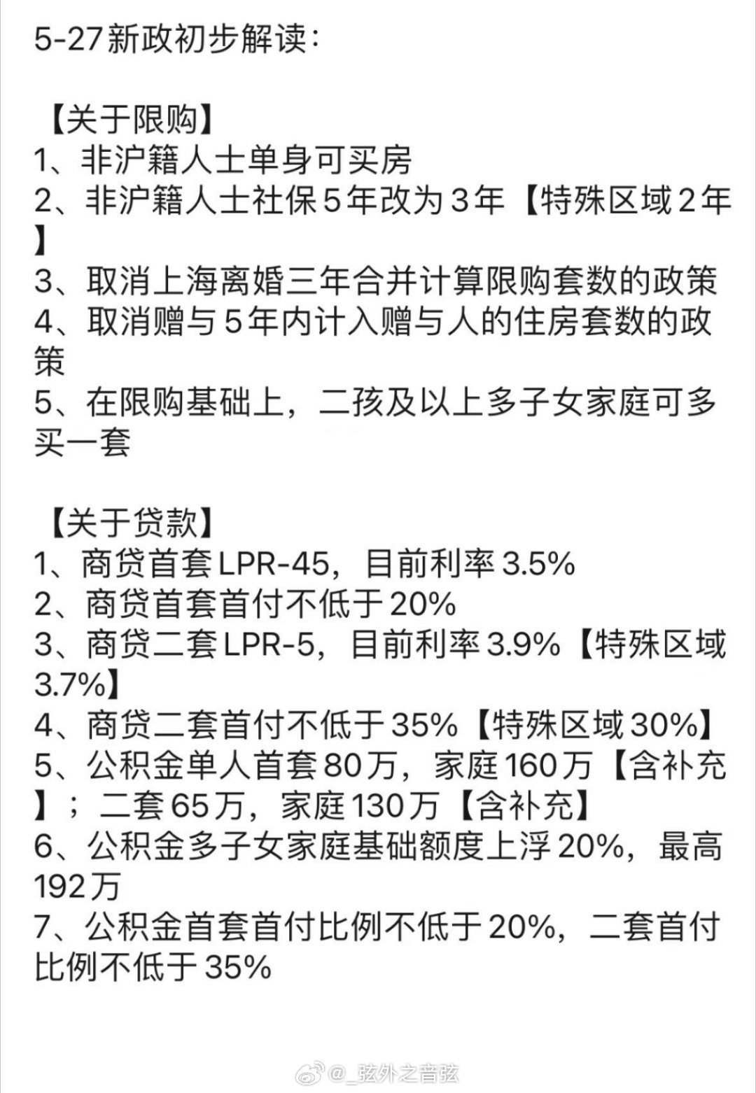 上海九月房产新政引领市场重塑与行业未来方向