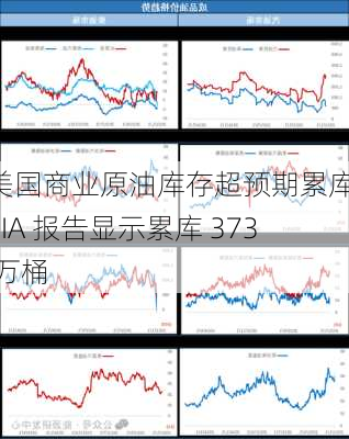 全球石油市场动态，原油库存最新消息与影响分析查询