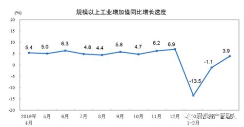 多维度解析消费领域的关键指标，消费指标深度探讨