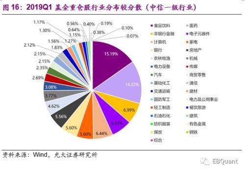 基金深度解析，内涵、运作与影响全解析