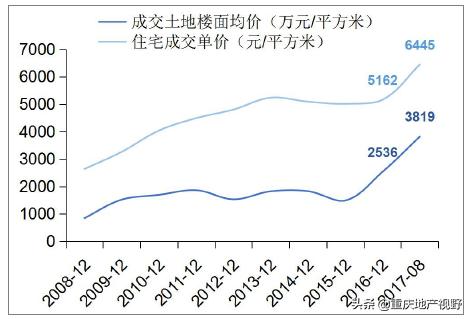 央行投放8000亿资金，时间节点、影响深度解析