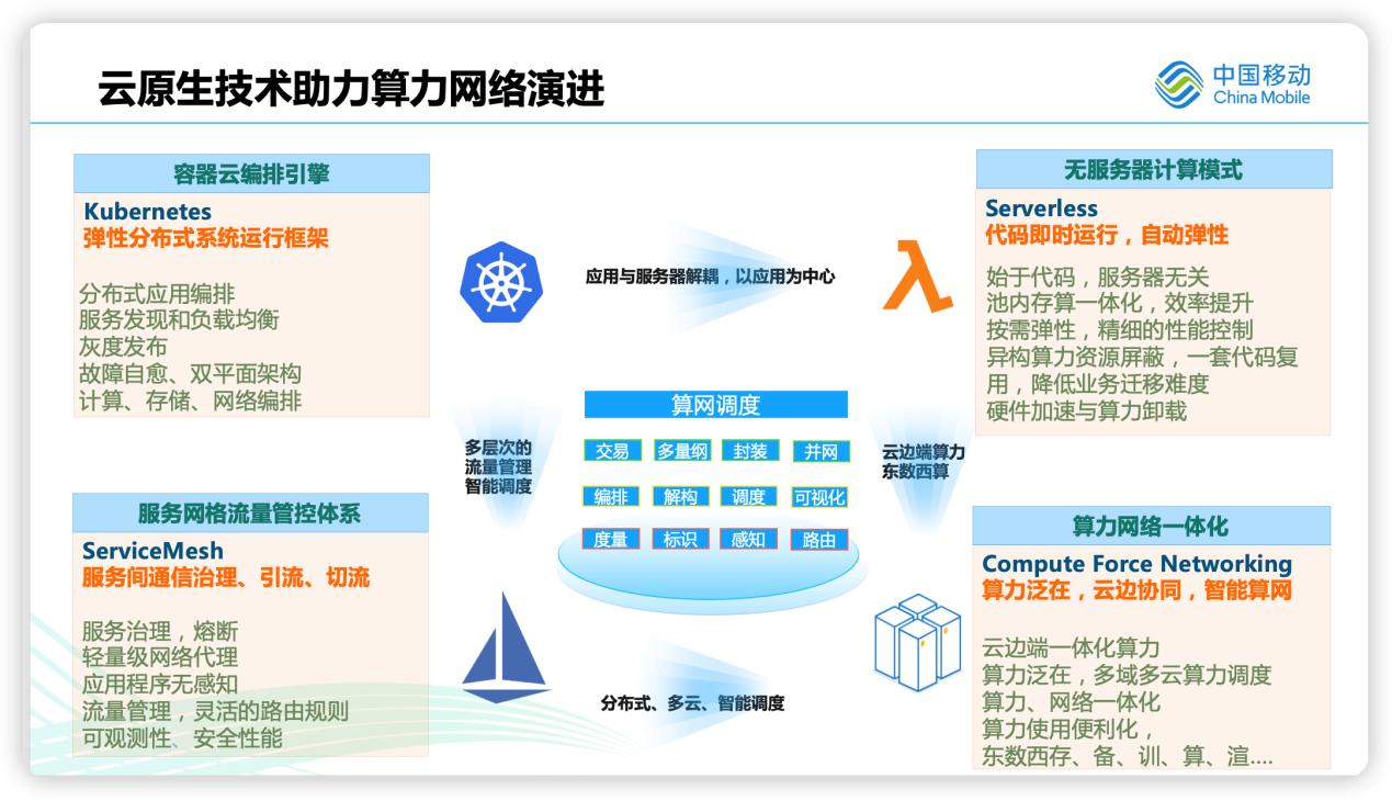 中国算力诈骗最新动态深度解析