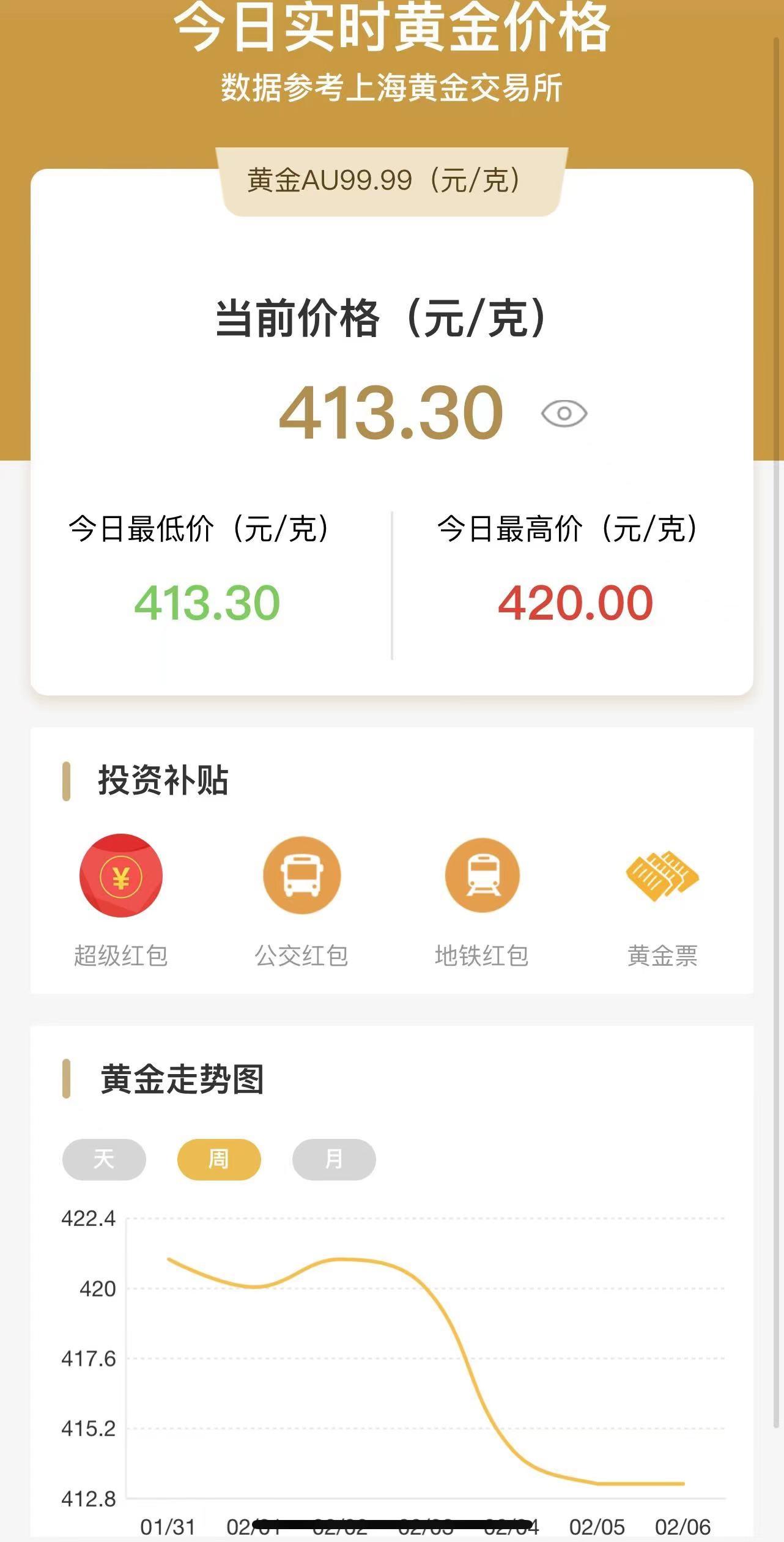 现货黄金价格走势深度解析与未来预测