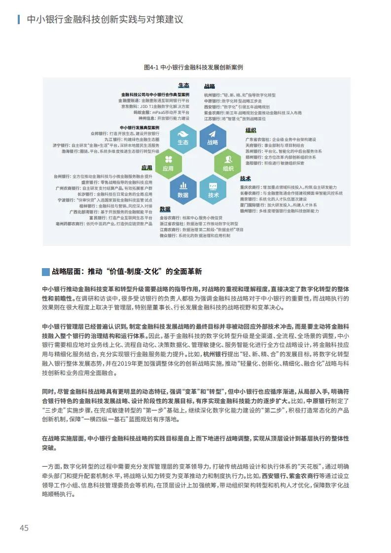 金融科技调研报告，深度解析行业趋势与发展现状