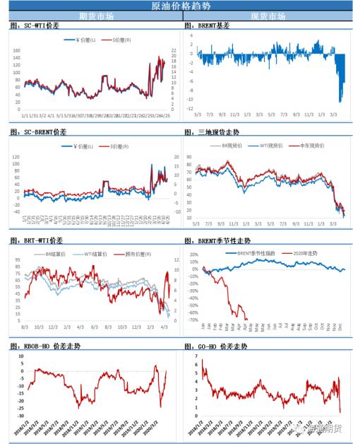 WTI原油实时行情深度解析，新浪财经带您洞悉市场动态